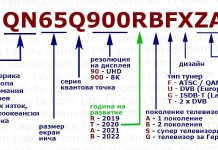 Модели телевизори Samsung 2002–2025, разшифровка номера модела