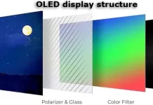 Samsung QD OLED срещу OLED – Какво трябва да знаете