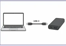 Технологии Power Delivery (PD) и Quick Charge (QC) за устройства