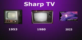 История на телевизорите Sharp от 1950 г. до днес
