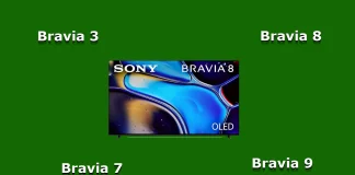 Телевизорите Sony Bravia през 2024 г., разликите между сериите обяснени