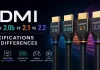 HDMI 2.0 срещу 2.0b срещу 2.1 срещу 2.2