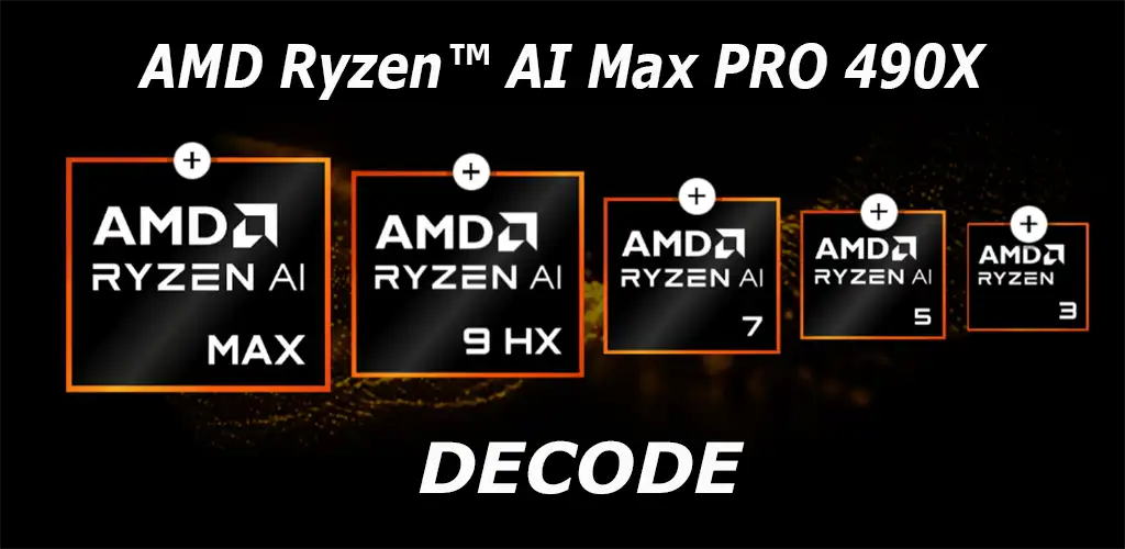 AMD-Processor-model-numbers-explained