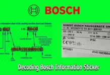 Bosch: FD 編號、序號、E-Nr 編號、Z-Nr 編號、解碼