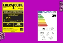 家电和电视的能效指数 – 解释