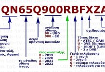 Μοντέλα τηλεοράσεων Samsung 2002–2025, αποκρυπτογράφηση του αριθμού μοντέλου