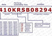 Αναζήτηση σειριακού αριθμού ψυγείου LG, αποκωδικοποίηση