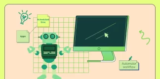 Πώς να προγραμματίσετε τη ροή εργασίας του Automator σε Mac