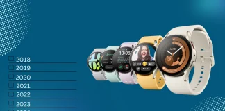 Μοντέλα Samsung Galaxy Watch ανά έτος, υποστήριξη, διακοπή