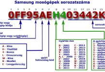 Samsung mosógép sorozatszám 1990-2022 dekódolás magyarázata