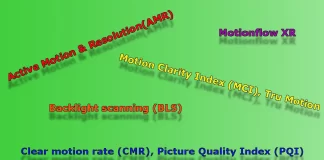 Minőségi index, dinamikus jelenetindex LED TV-kben