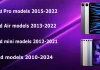 Apple táblagépek generáció és év szerint 2010-2024