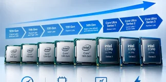 Intel Core processzorok összehasonlító táblázata generációk szerint