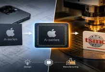 Ki gyártja az iPhone és iPad processzorait?