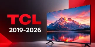 TCL TV-kínálat évenként, a 2019–2026-os sorozatok bemutatása TCL TV-kínálat évenként