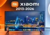 Xiaomi TV-kínálat évenként, 2013–2026
