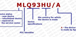 iPhone 모델 번호의 의미, 설명.