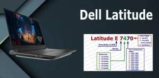 Dell Latitude 모델 번호 디코딩, 2010–2030