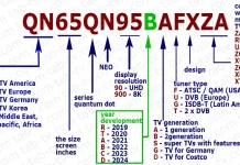 Samsung TV-modeller 2002–2025, avkoding av modellnummer