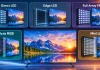 TV-bakbelysning forklart, Direct LED, Edge LED, Full Array FALD, Micro RGB og Mini LED
