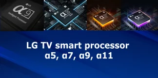 Procesor inteligent LG TV α5, α7, α9, α11: generații de procesoare