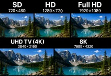 Rezoluția televizoarelor SD, HD, Full HD, UHD TV (4K), 8K