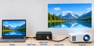 Coax la HDMI sau HDMI la Coax, cum se conectează