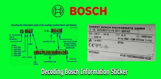 Bosch: številka FD, serijska številka, številka E-Nr, številka Z-Nr, dekodiranje