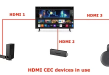 Čo je HDMI CEC, ako ho používať a vysvetlenie technológie