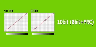 FRC v televízoroch a monitoroch, vysvetlenie jeho fungovania