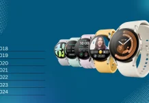 Modely Samsung Galaxy Watch podľa rokov, podpora, ukončené modely