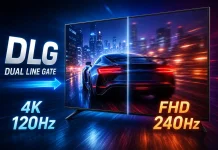 Technológia DLG (Dual Line Gate) v televízoroch
