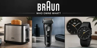 Kto vlastní a vyrába produkty Braun?