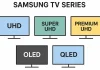 Klasifikácia sérií televízorov Samsung