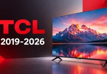 Rad televízorov TCL podľa rokov, vysvetlenie sérií 2019 – 2026