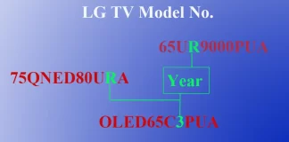 LG TV Model Numarası Çözümü 2011-2024, LED, OLED, QNED
