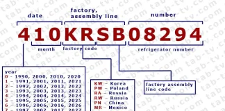 LG buzdolabı seri numarası arama, kod çözme