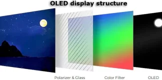 Samsung QD OLED vs OLED – Ce trebuie să știi